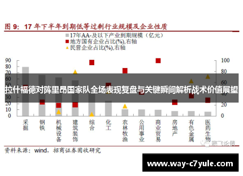 拉什福德对阵里昂国家队全场表现复盘与关键瞬间解析战术价值展望 拉什福德对阵里昂国家队全场表现复盘与关键瞬间解析战术价值展望