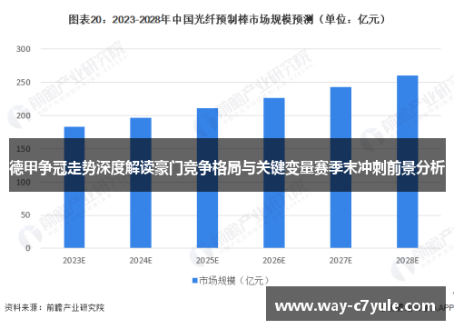 德甲争冠走势深度解读豪门竞争格局与关键变量赛季末冲刺前景分析