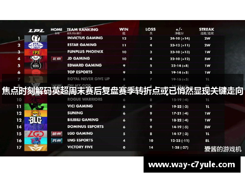 焦点时刻解码英超周末赛后复盘赛季转折点或已悄然显现关键走向