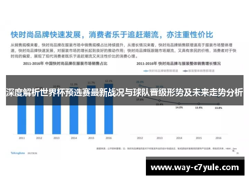 深度解析世界杯预选赛最新战况与球队晋级形势及未来走势分析 深度解析世界杯预选赛最新战况与球队晋级形势及未来走势分析