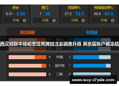 西汉姆联中场帕奎塔黄牌投注案调查升级 其亲属账户被冻结 西汉姆联中场帕奎塔黄牌投注案调查升级 其亲属账户被冻结