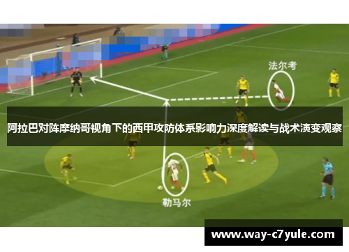 阿拉巴对阵摩纳哥视角下的西甲攻防体系影响力深度解读与战术演变观察