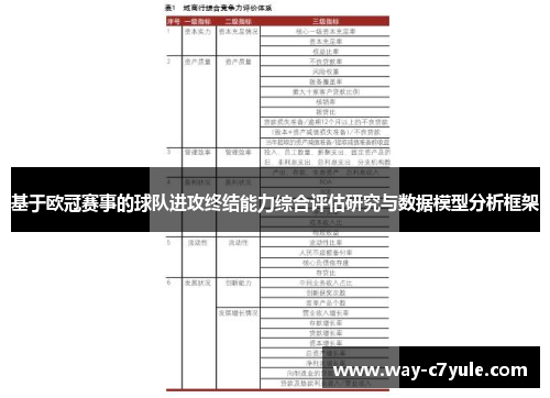 基于欧冠赛事的球队进攻终结能力综合评估研究与数据模型分析框架