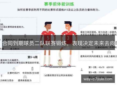 合同到期球员二队联赛锻炼,表现决定未来去向 合同到期球员二队联赛锻炼,表现决定未来去向